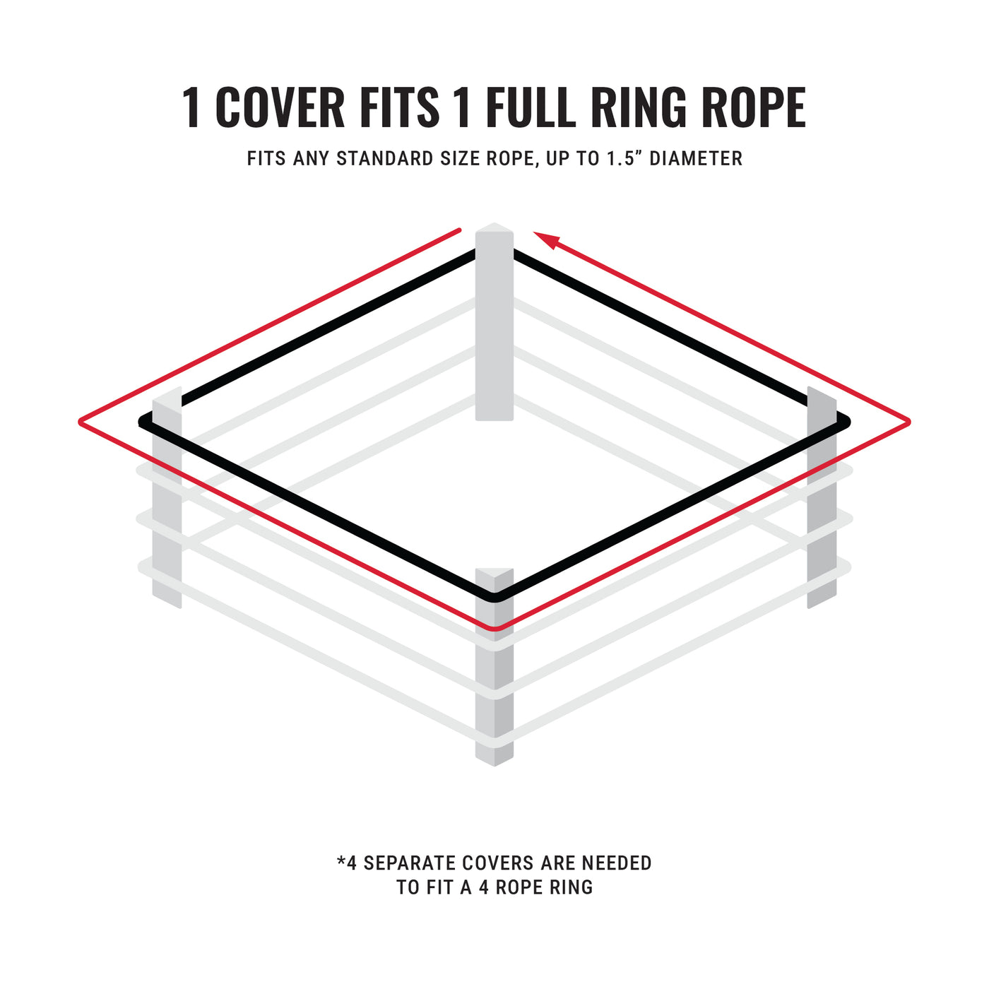 variant:lifestyle::TITLE Boxing Pro Vinyl Zippered rope Cover