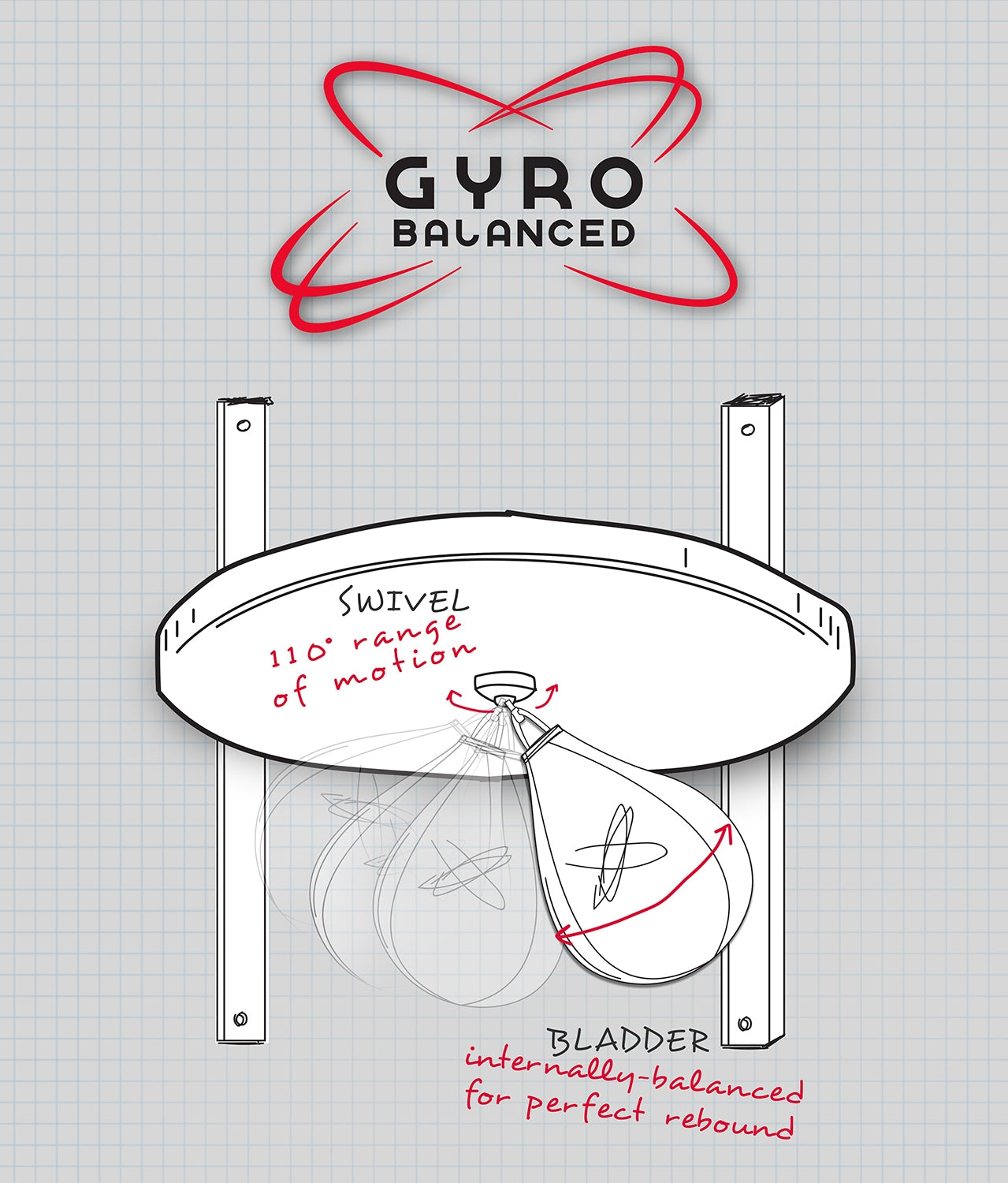 variant:lifestyle::TITLE Boxing Gyro Balanced Leather Speed Bag diagram