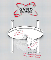 variant:lifestyle::TITLE Boxing Gyro Balanced Leather Speed Bag diagram